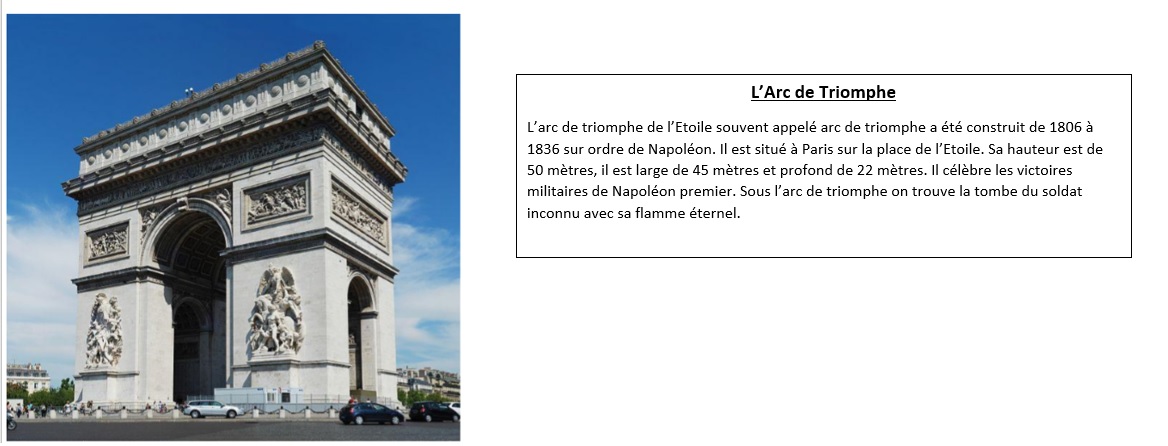 Combien Mesure L Arc De Triomphe